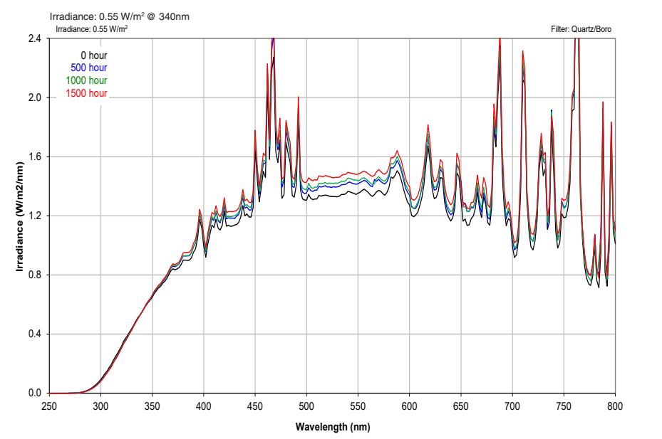 QQ圖片20211119150654.png QQ圖片20211119150654.png