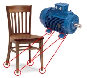 軟腳的知識：癥狀、影響及類型(1)